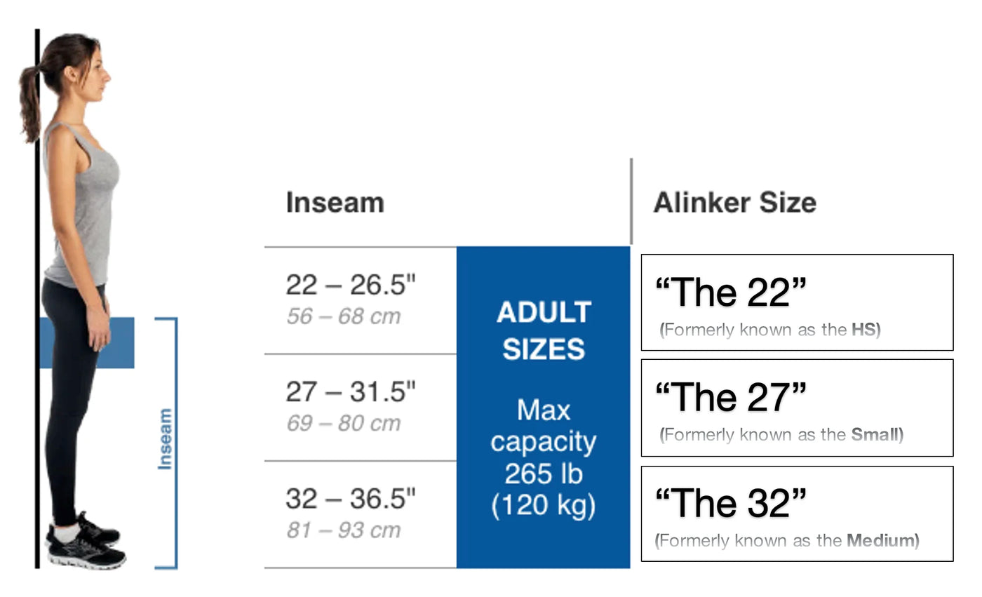 Size Guide Graphic. Call customer service at 1-604-398-4947 if you need assistance with sizing.