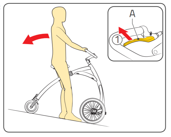 Slope Graphic
